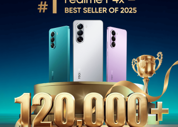 realme P4x and Watch 5 Emerge as 2025’s #1 Best Sellers, Setting New Records