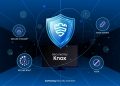 Samsung Knox Now Protects Displays With Industry-Recognized CC Certification in 2026